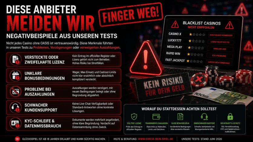 Diese Anbieter meiden wir – Negativbeispiele aus unseren Tests